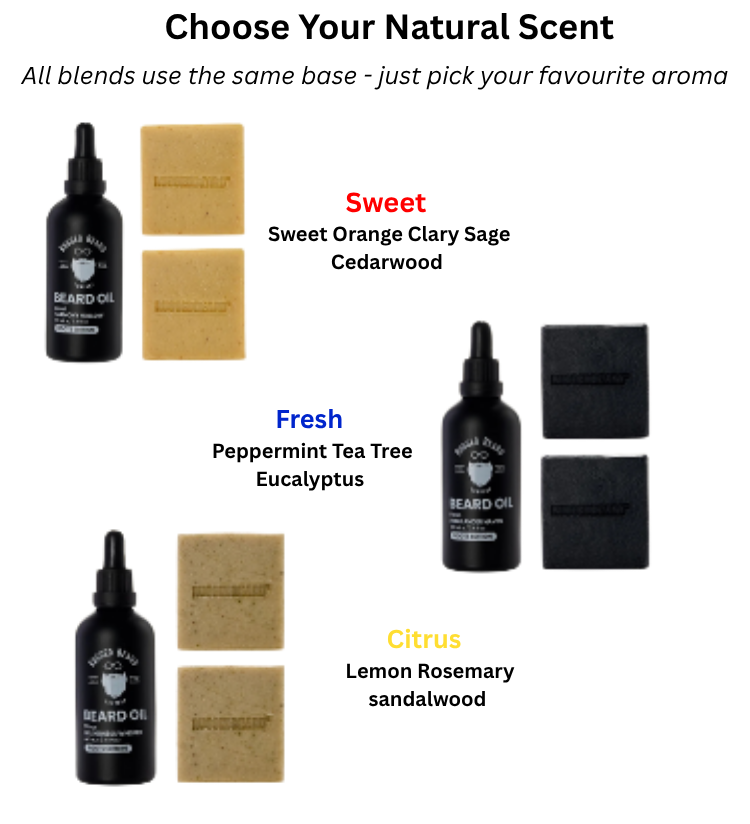 Ritual - Starter Kit