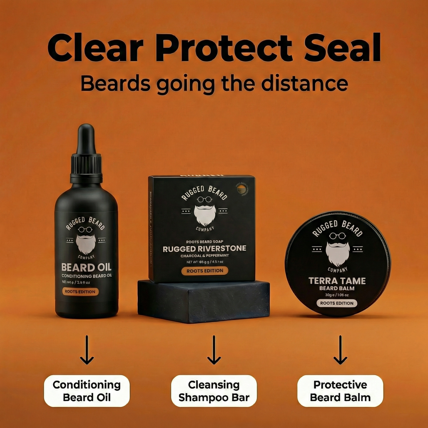 Routine - Maintenance Kit