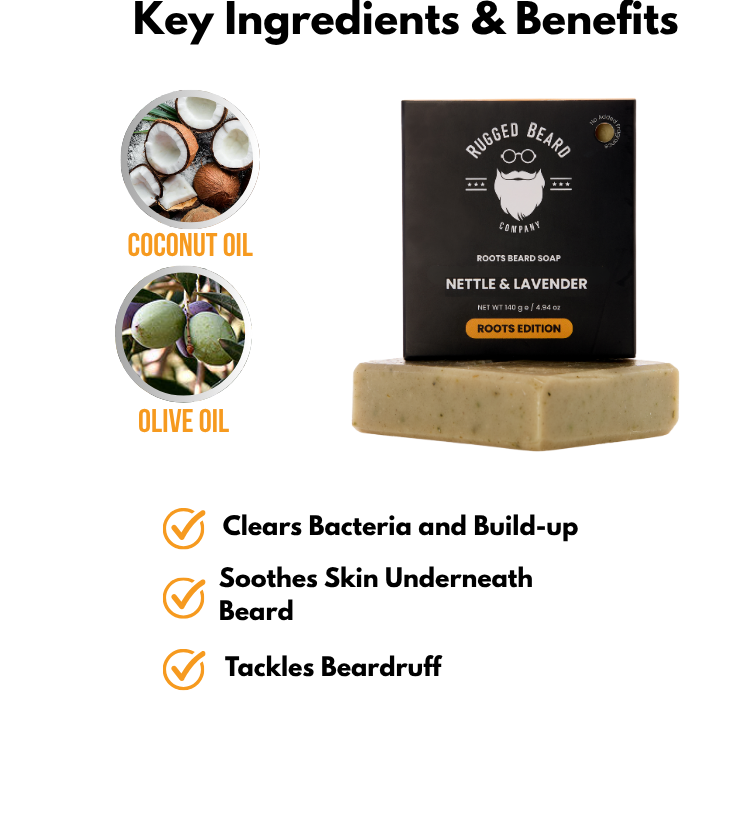 Shampoo Bar - Citrus