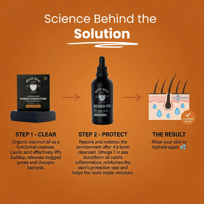 science behind our ritual 