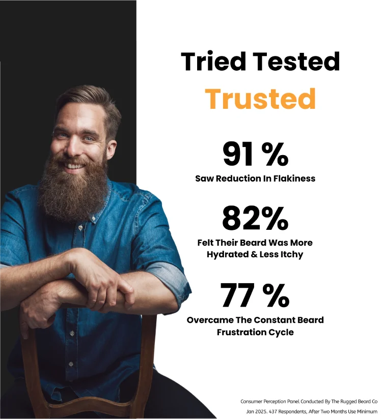 Roots Beard Soaps - 140g