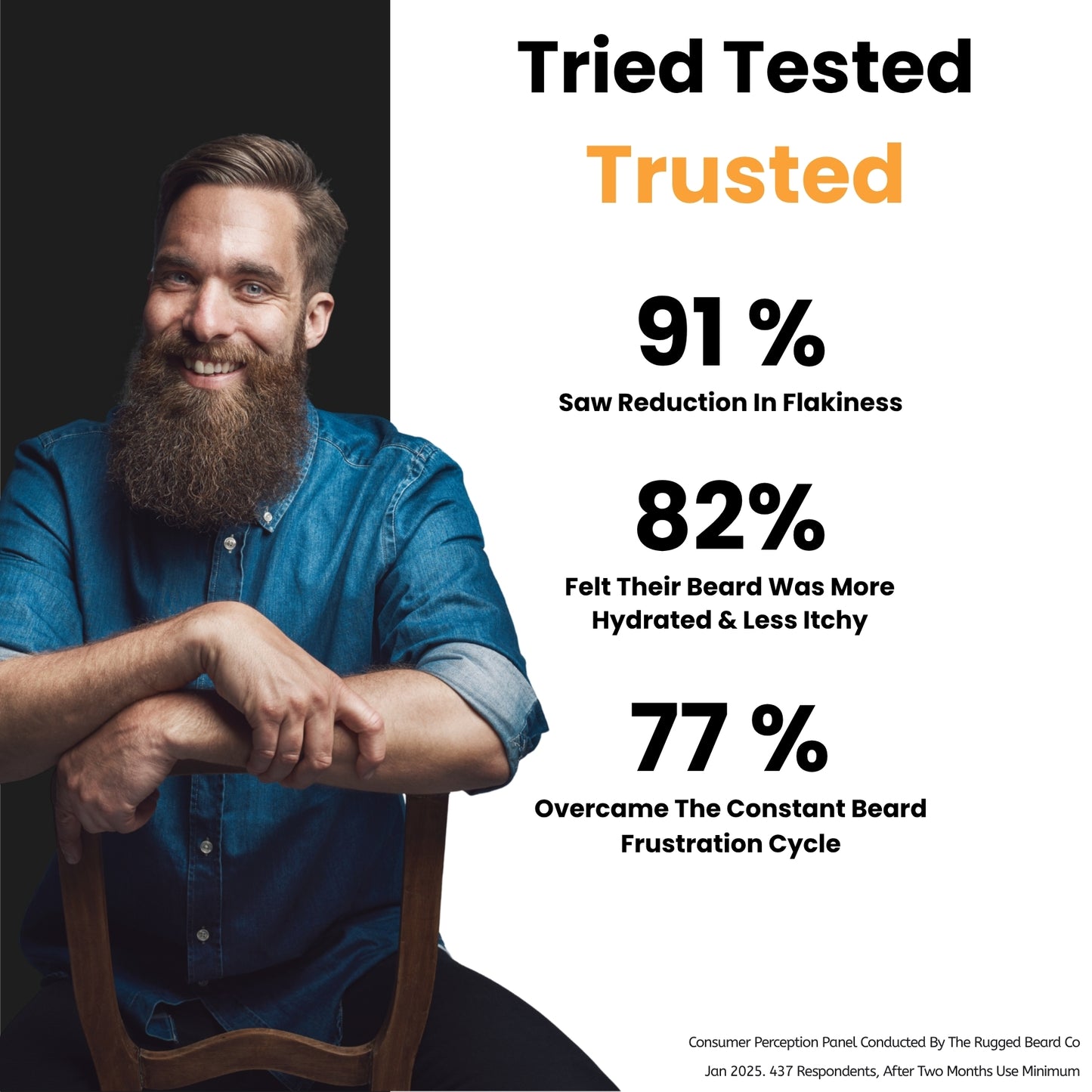 Roots Beard Balm - 30g