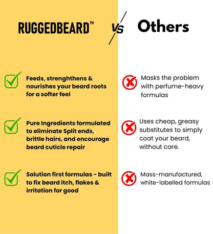 Roots Beard Oil - 100ML