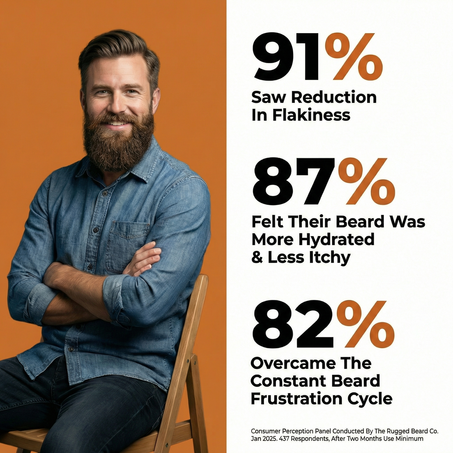 Routine - Maintenance Kit